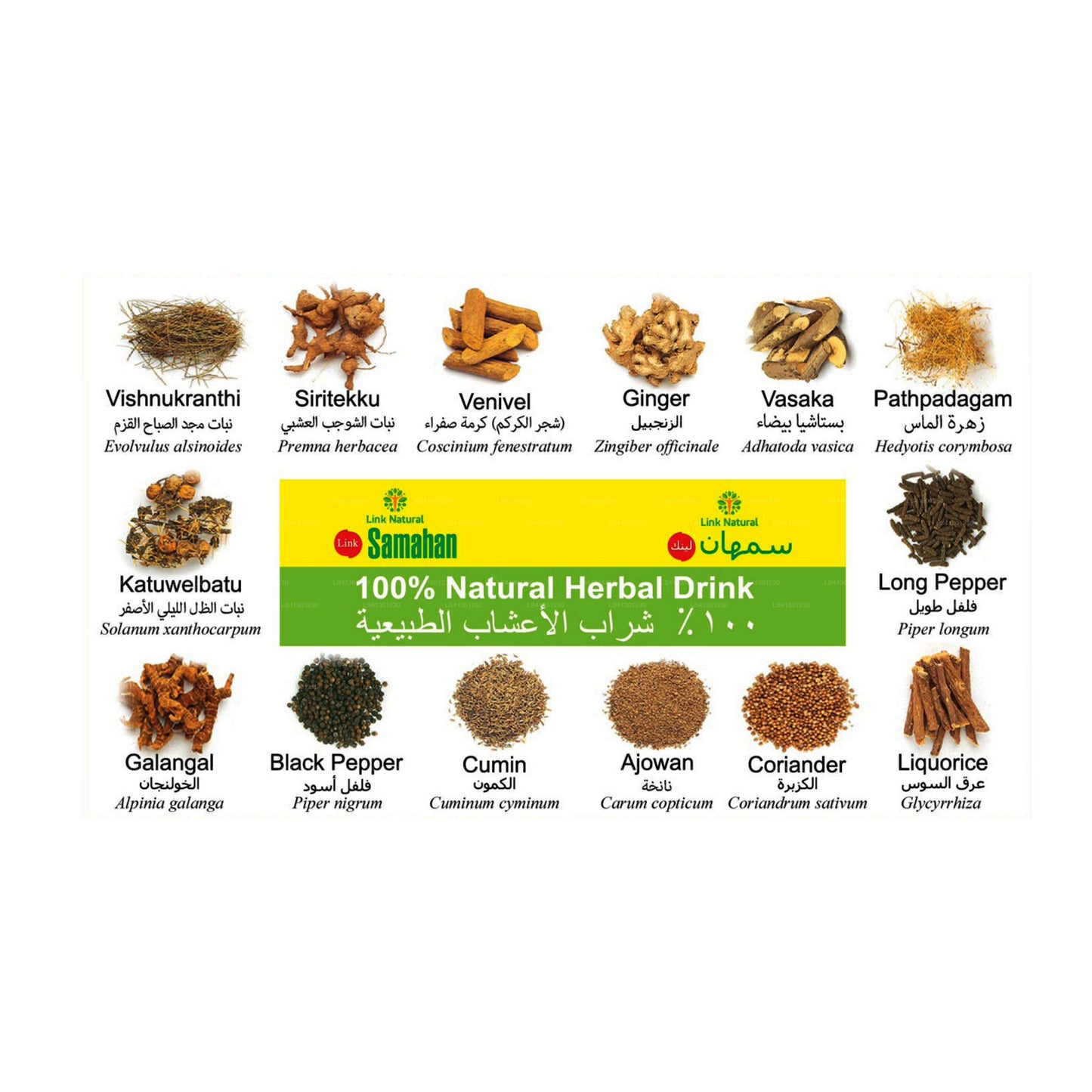 Линк Самахан