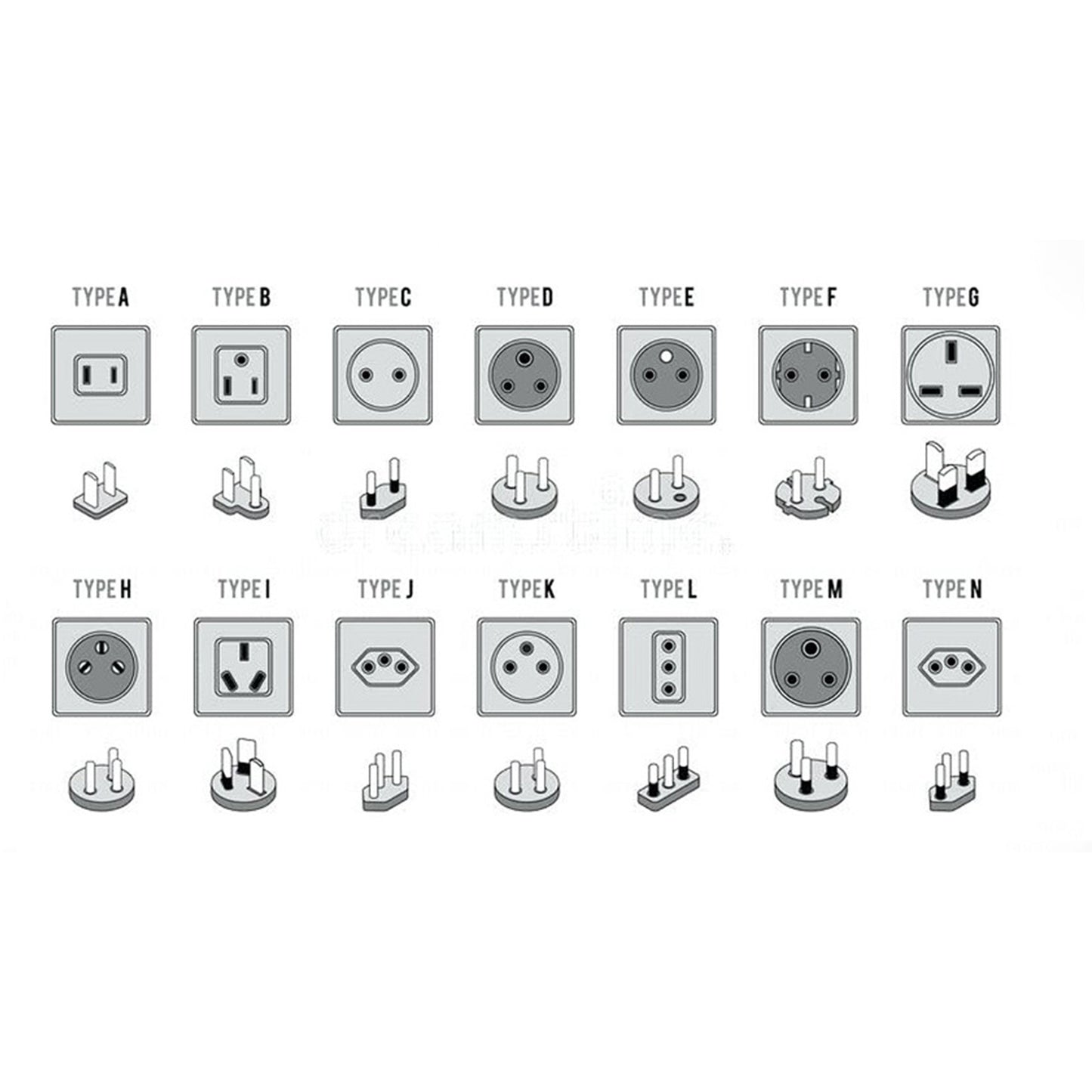 Бытовой электрический скребок для кокосовых орехов Lakpura (230 В)