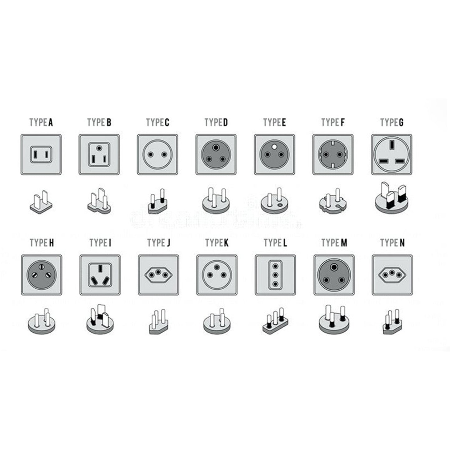 Бытовой электрический скребок для кокосовых орехов Lakpura (230 В)